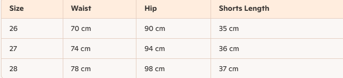 Celine Arc de Triomphe Shorts Blue Cotton