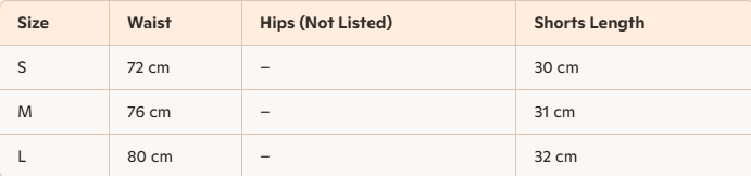 Prada 25 Shirt and Drawstring Short Set Cotton and Linen