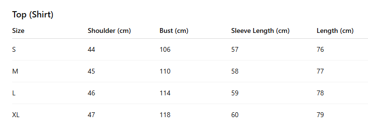 Zimmermann 2025 Set 323