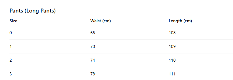 Zimmermann 2025 Set 323
